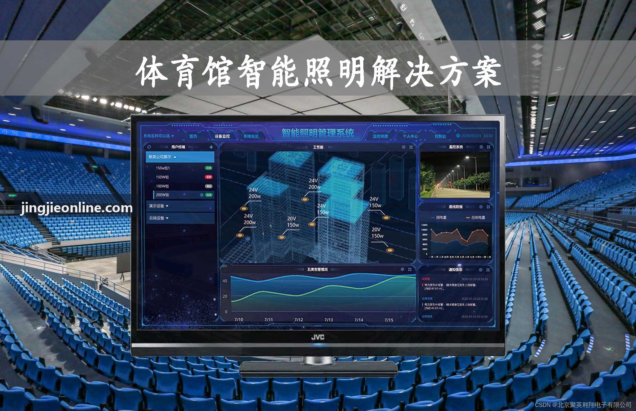 竞界实时拓扑调度